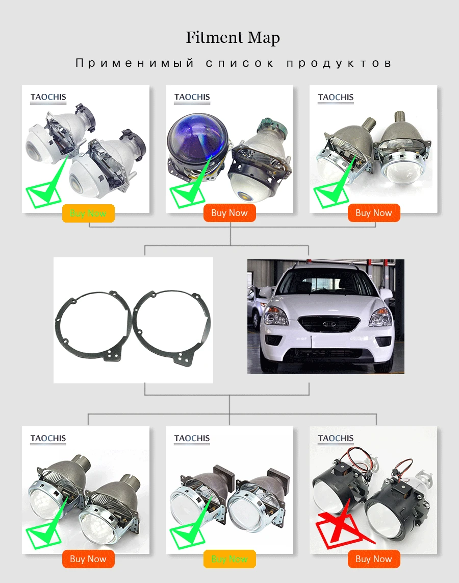 Taochis автомобильный Стайлинг Рамка адаптер модуль DIY Кронштейн Держатель для Kia Carens Hella 3 5 проектор Объектив точечный светильник