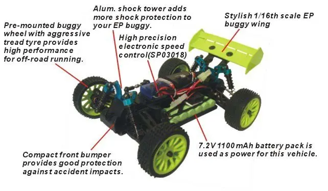 RC гоночный автомобиль 1:16 eclectric внедорожник багги HSP 94185 2 4G радио радиоуправляемая