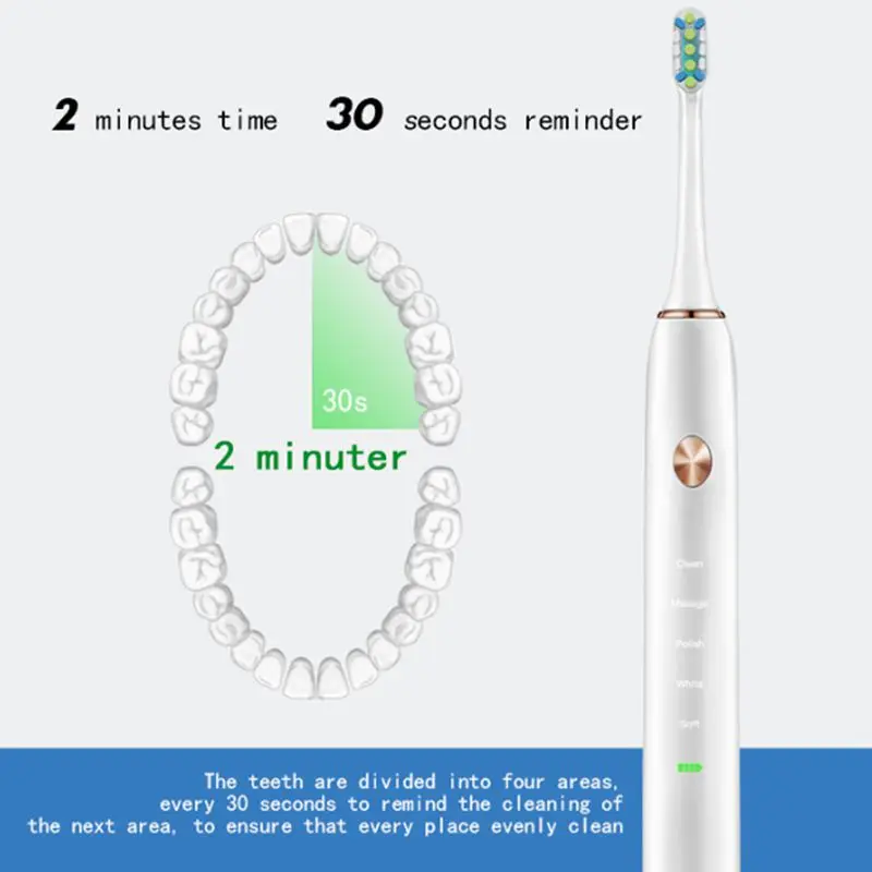 Электрическая зубная щетка с USB индукционной зарядкой электрическая для