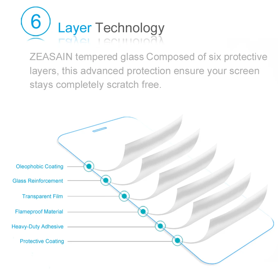 Оригинальное закаленное защитное стекло ZEASAIN 0 3 мм премиум класса для Xiaomi Redmi Note 2