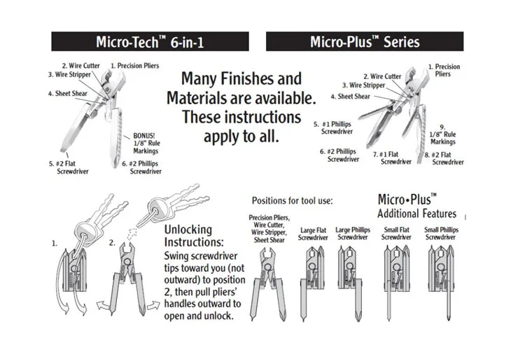 Swiss Tech 6 in 1 Multi - function Outdoor Tool Clamp Mini - pliers Portable Folding Tool EDC Equipment Pocket Camping Gear Kits images - 6