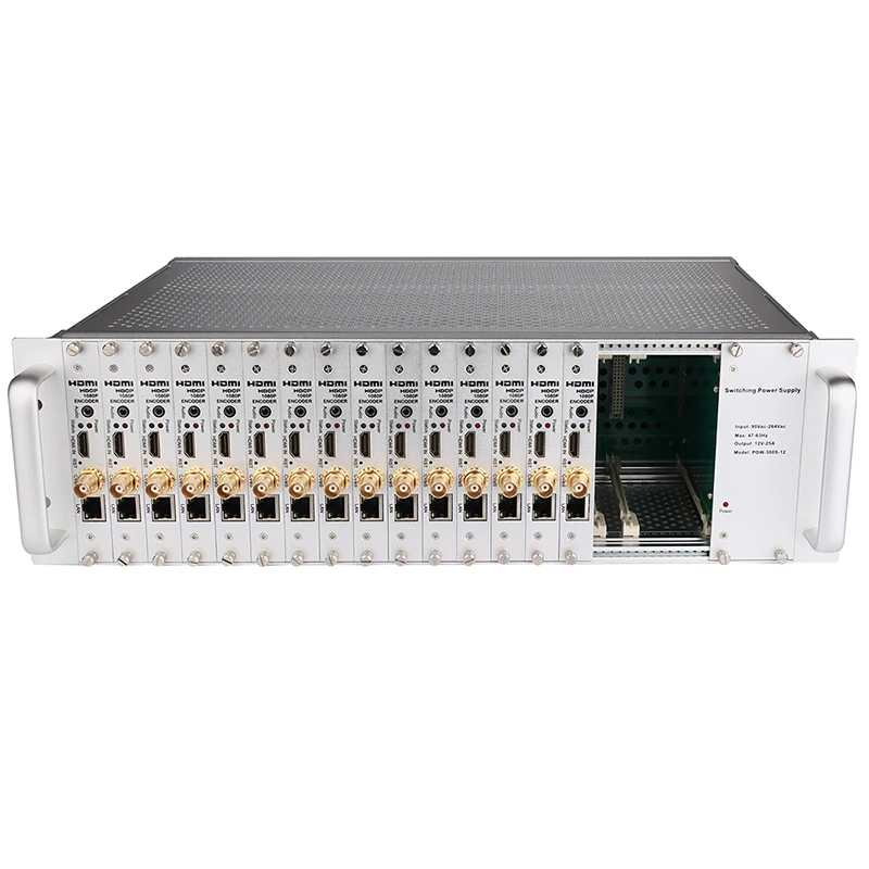 16 HDMI + CVBS AV BNC 3U стойка IP потоковый кодировщик к H.264 1080p @ 60 аудио видео