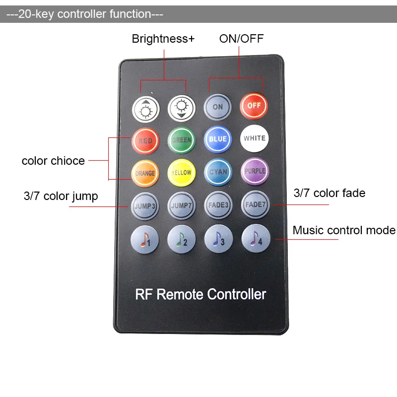 RGB LED музыкальный контроллер 20Key IR RF удаленный звук голосовой датчик USB для