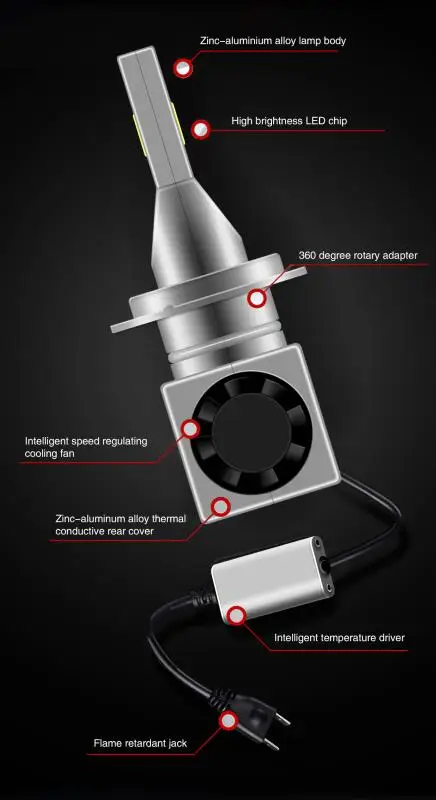 Автомобильная фара H7 LED H4 H1 H11 H3 H13 H27 880 9006 9007 35 Вт 3600LM 6000K 12 В высокая яркость