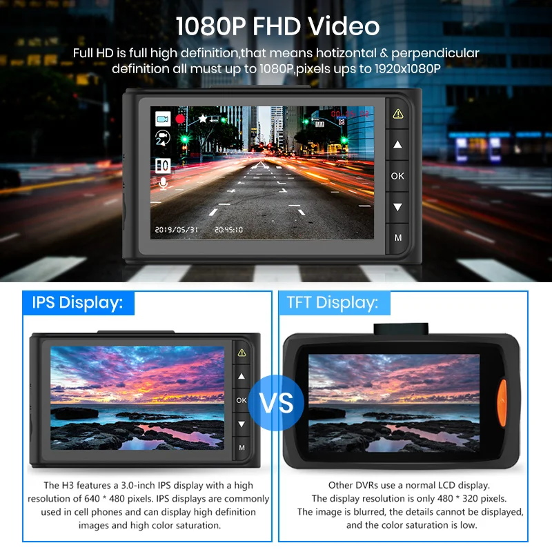AWESAFE Автомобильный видеорегистратор 3 0 дюймов gps трекер Даш камера Full HD 1080P видео