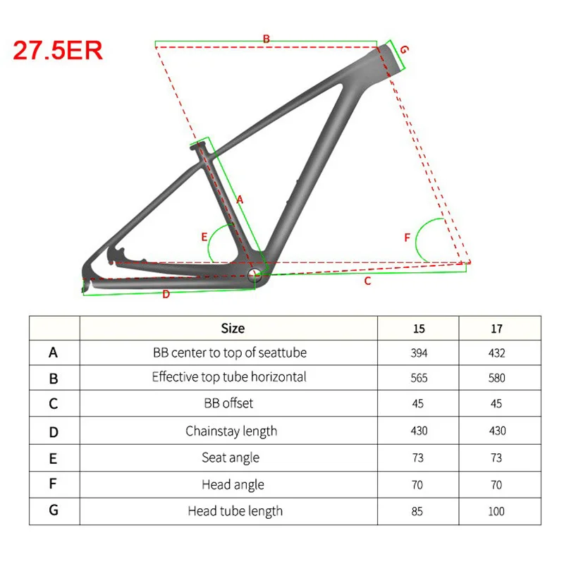 Углеродная рама для горного велосипеда 29ER/27 5er рамы RXL SL светильник 950g 15/17/19/21 UD