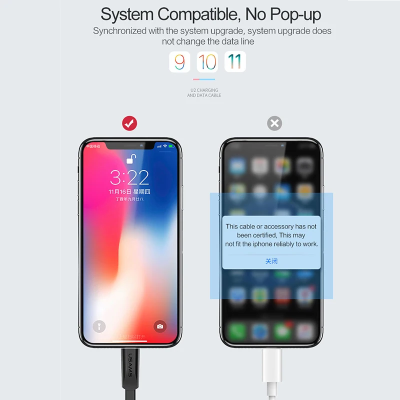 10 шт./лот USAMS оригинальный usb кабель для iPhone телефонный 2A USB Синхронизация данных