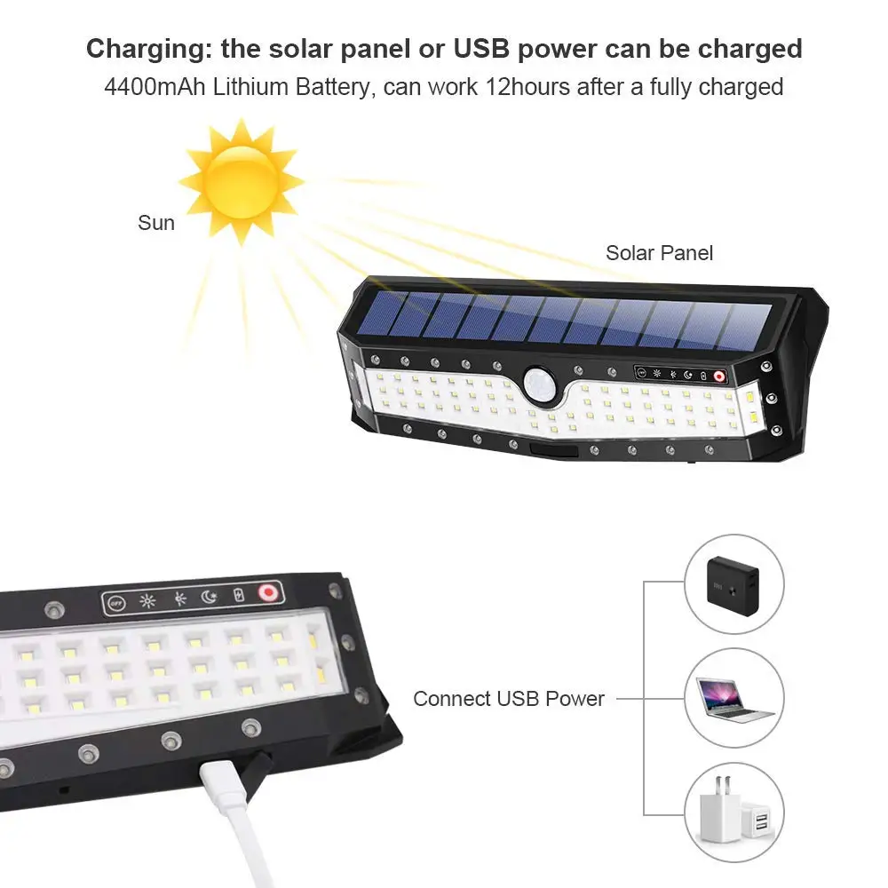 IP65 Водонепроницаемый 34/79/90 светодиодный солнечный светильник 2835 SMD белый Солнечный Мощность на открытом воздухе садовый светильник ing движения PIR Сенсор Путь Настенный светильник