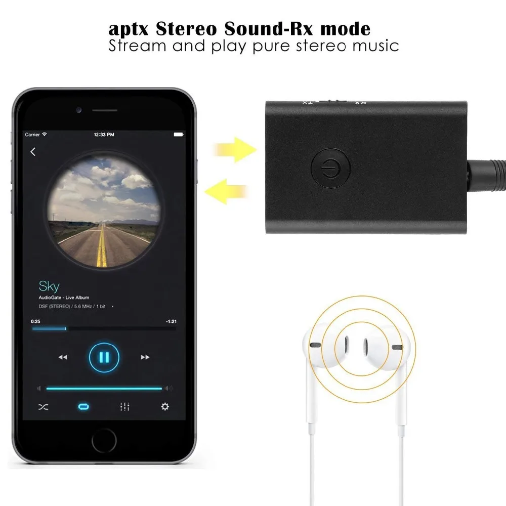2 In 1 Wireless Stereo Audio Receiver Music Bluetooth Transmitter Adapter For Mobile Phones Laptop | Электроника