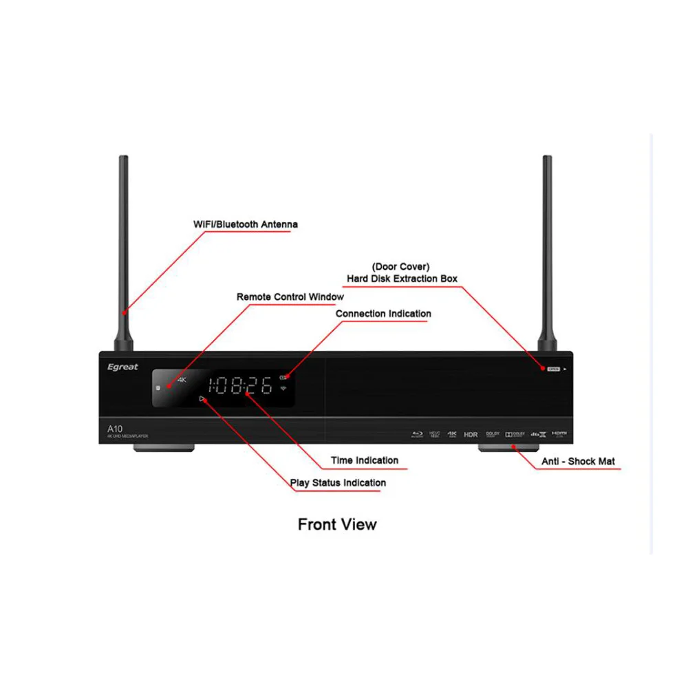 Egreat A10 4K UHD Smart Android tv Box медиаплеер Hi3798CV200 16 Гб AC wifi гигабитная LAN HDR10 Blu-Ray 3D Dolby ATOMS DTS VIDON