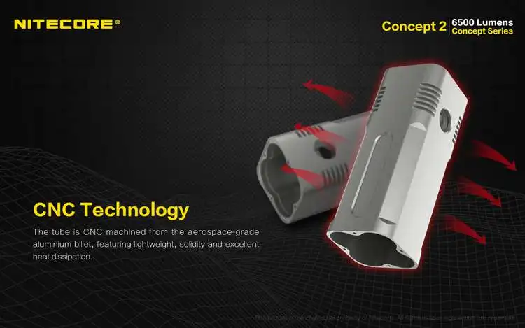 NITECORE C2 6500 люменов концепция 2 перезаряжаемый фонарик 4x CREE XHP35 HD светодиоды супер яркий Встроенный аккумулятор