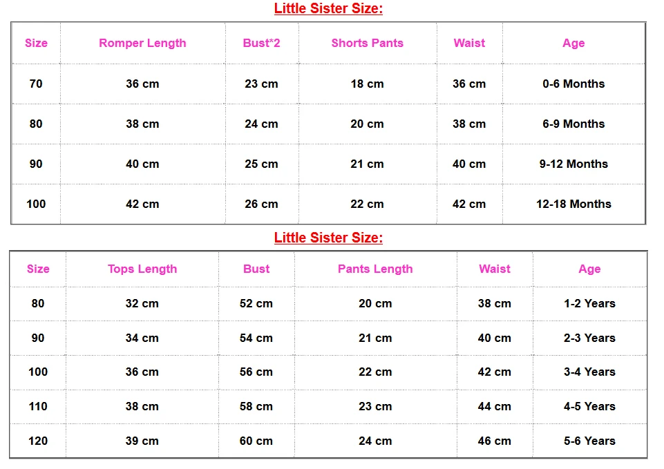 Летний комплект для маленьких девочек топ с цветочным принтом комбинезон