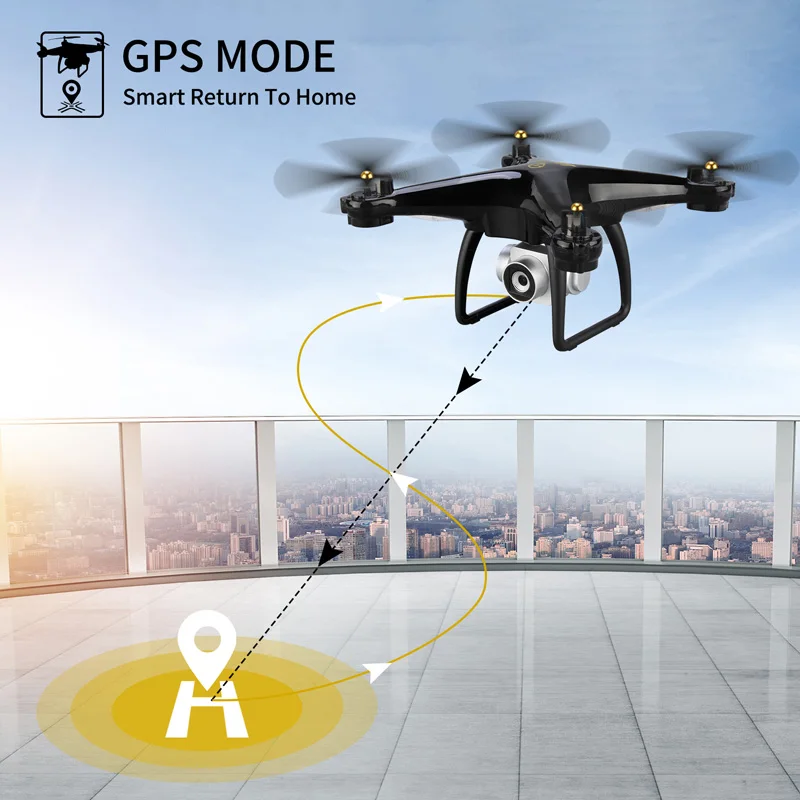 JJRC H68G камера Дрон Профессиональный GPS позиционирование Авто следование