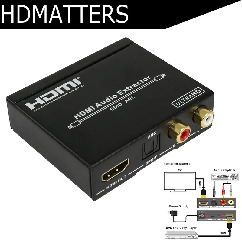 UHD 4K HDMI аудио экстрактор сплиттер HDMI ARC адаптер HDMI в SPDIF 5,1 канал+ L/R с EDID, функции ARC