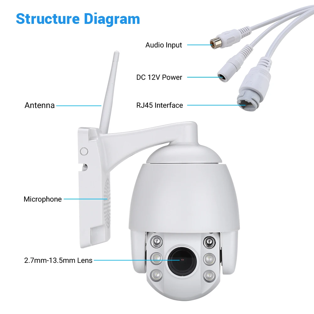 2MP HD 1080P PTZ WiFi камера Onvif CCVT IP kamera 5x Zoom наружная сеть безопасности Водонепроницаемая видеокамера P2P камера наблюдения