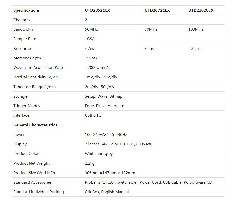 UNI-T цифровой осциллограф UTD2052CEX 2CH 50 МГц Пропускная способность 1GS/s частота дискретизации с интерфейсом USB OTG