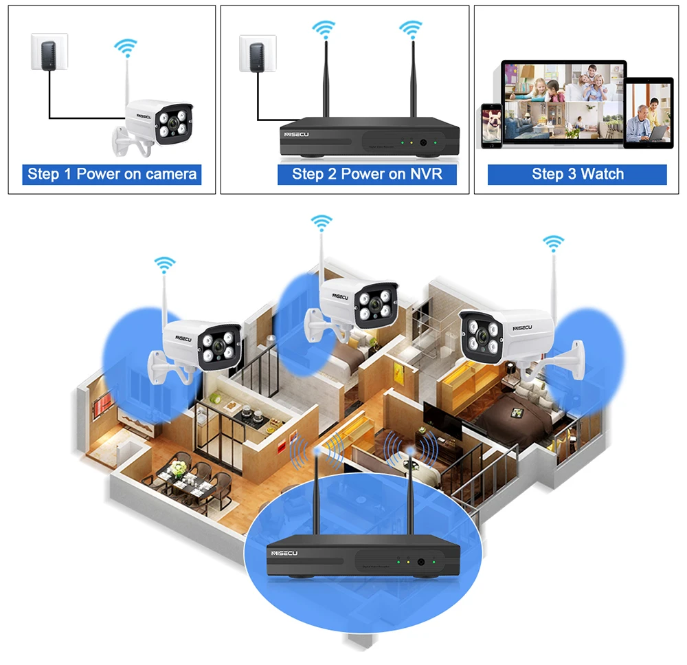 MISECU 4CH WI FI система NVR Plug & Play комплект 960P1080P VGA HDMI 1.3MP Беспроводной IP Камера Аудио