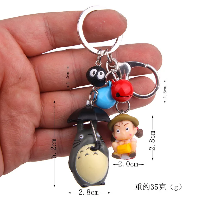 Зонт Totoro Весна Тур Мэй кукла простой современный мультфильм анимация экшн