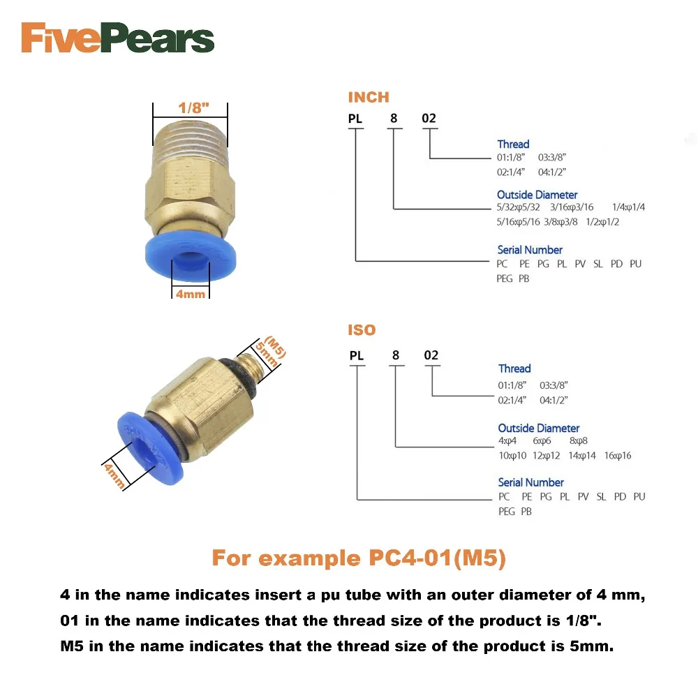 5 шт. пневматический прямой фитинг соединитель PC4-M5 PC4-01 PC4-02 пневматическая трубка