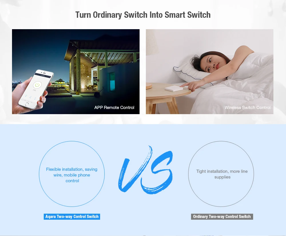 Xiaomi Mijia Aqara двухсторонний модуль управления Zigbee беспроводной релейный контроллер 2 канала работает для приложения Mijia и домашнего комплекта