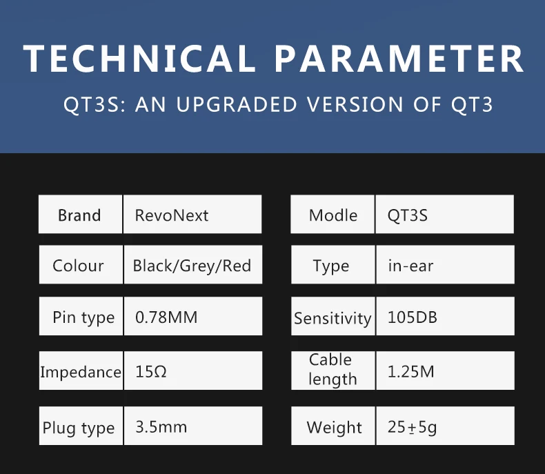 RenoNext QT3S 2DD+ 2BA наушники HIFI в ухо монитор наушники для бега Спортивная гарнитура