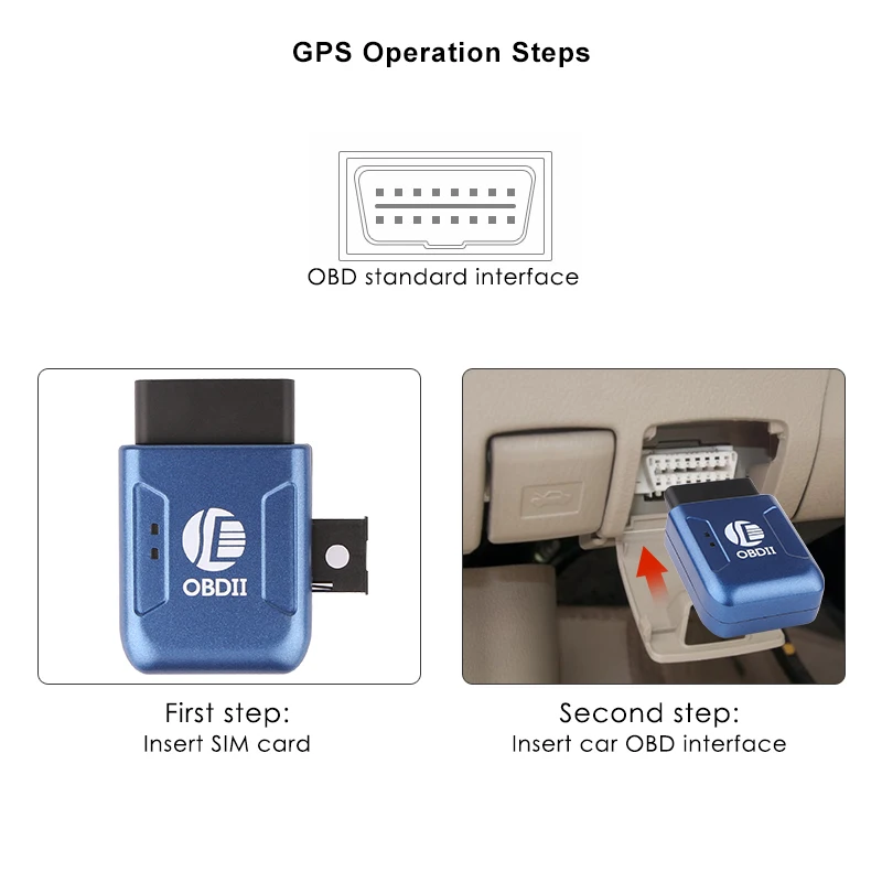 Автомобильный GPS трекер OBD2 устройство для отслеживания GSM в реальном времени