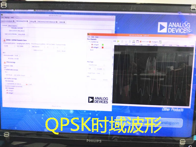 Официальная радиочастотная подплата AD9361 по определенная|Хранилища для