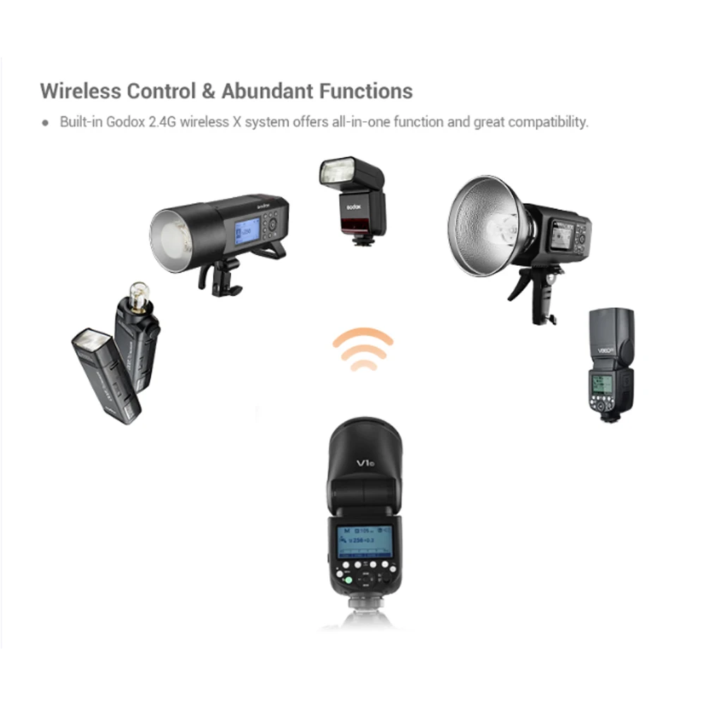Godox V1 Вспышка Speedlite для SONY Canon Nikon Fujifilm Panasonic камера круглая вспышка HSS TTL литий
