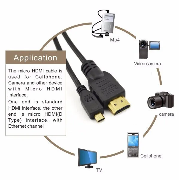 Высокая Скорость 1 5 m HD Мужской к Micro мужской совместимому с HDMI конвертер шнур для