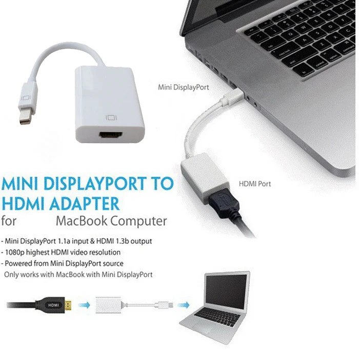 2 шт./лот мини дисплейный порт для интерфейса Thunderbolt дисплея к HDMI Кабель адаптер mini