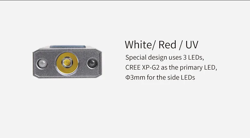 Мини USB Перезаряжаемый светильник MecArmy SGN3 светодиодный светильник-вспышка белый/красный/УФ CREE XP-G2 MAX 160LM маленький фонарь для самообороны