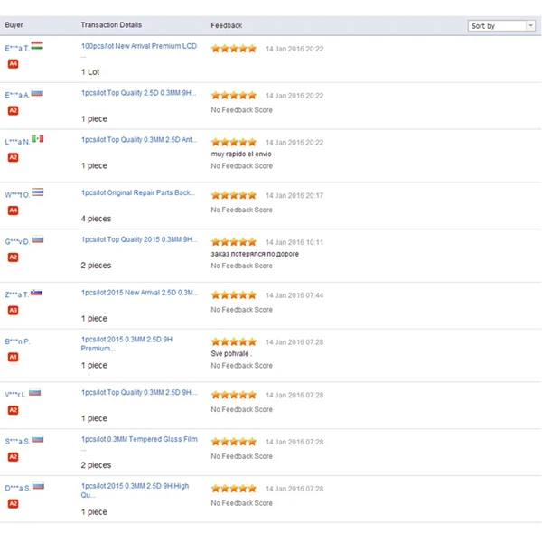100 шт./лот Высокое Качество Беспроводного Зарядного Устройства Индуктивной