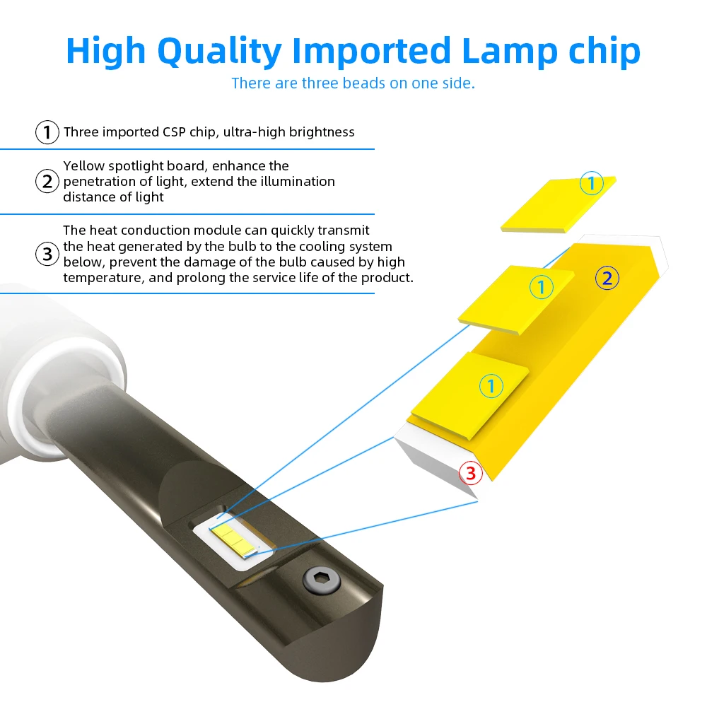 18000LM Inhanced Автомобильные светодиодные фары H7 LED H4 H8 H9 H11 9005 HB3 9006 HB4 с чипами CSP 6000K 12V