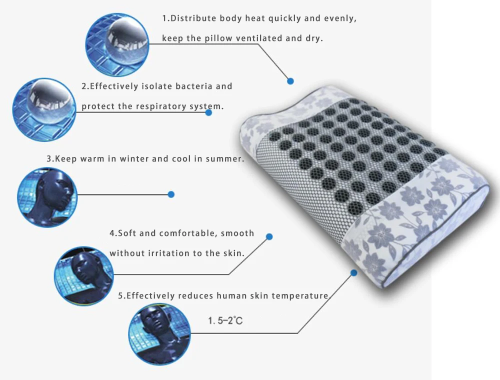 goals care jade household physiotherapy sleep germanium stone cervical neck collar tool sleeping pillow massager | Красота и здоровье