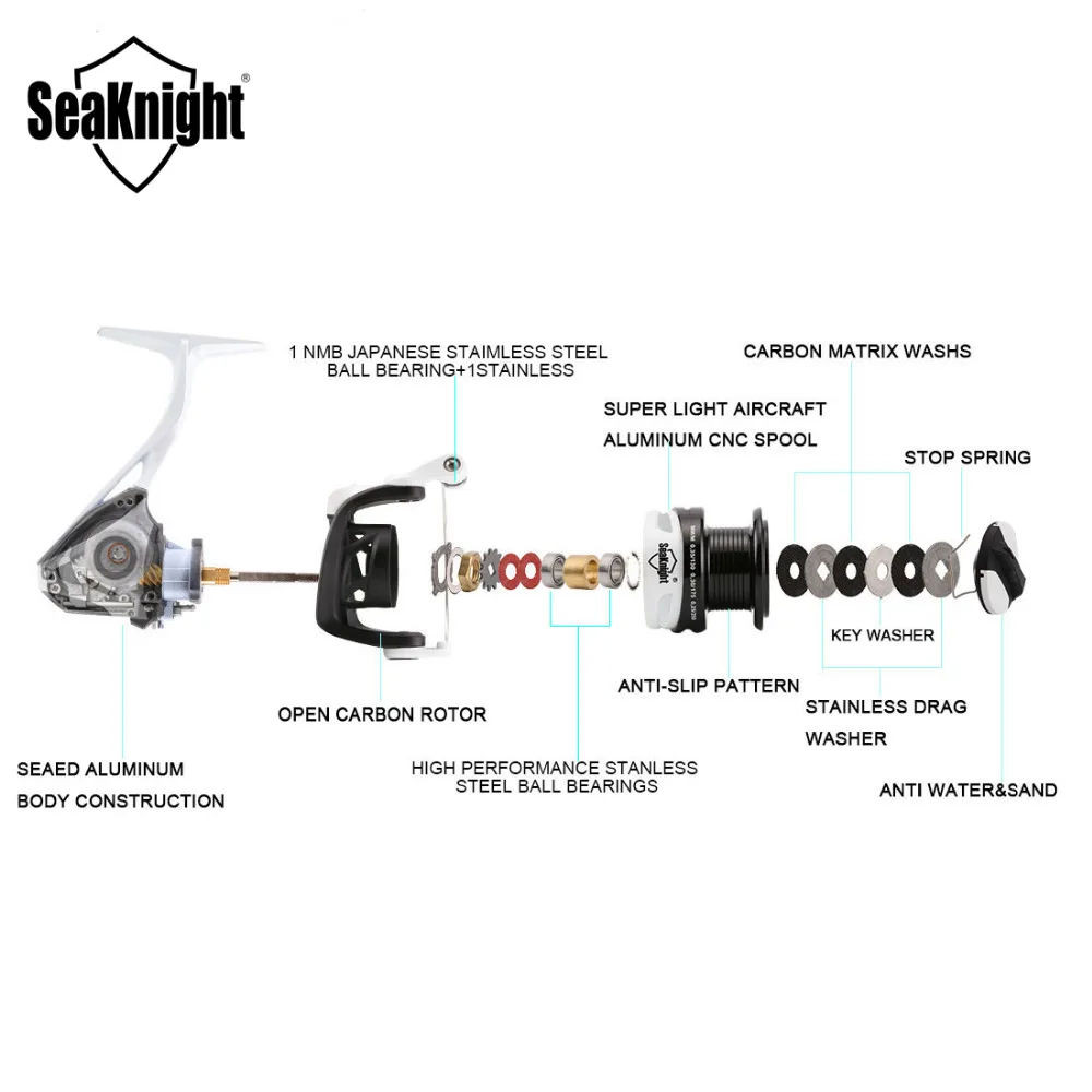 Рыболовные катушки CLOSE OUT SeaKnight PHANTOM PH 2000H 3000H 6 2: 1 спиннинг 10 + 1BB 6кг/8кг спиннинговое