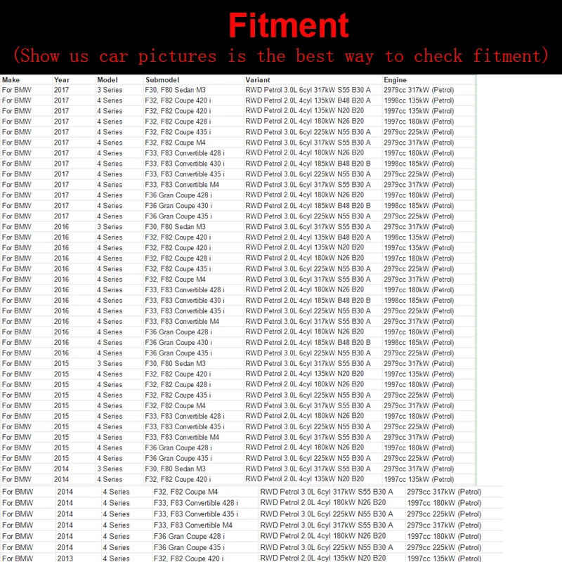 Углеродная решетка для BMW F30 F80 M3 F32 F82 F33 F83 F36 M4 420i 435i 428i 2013 2018 передний бампер