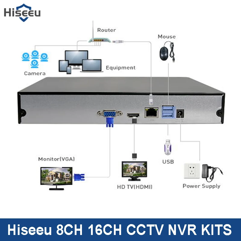 Hiseeu H.265 HEVC 8CH 16CH CCTV NVR для 5MP/4MP/3MP/2MP ONVIF 2 0 IP камера металлическая сетевая видеокамера