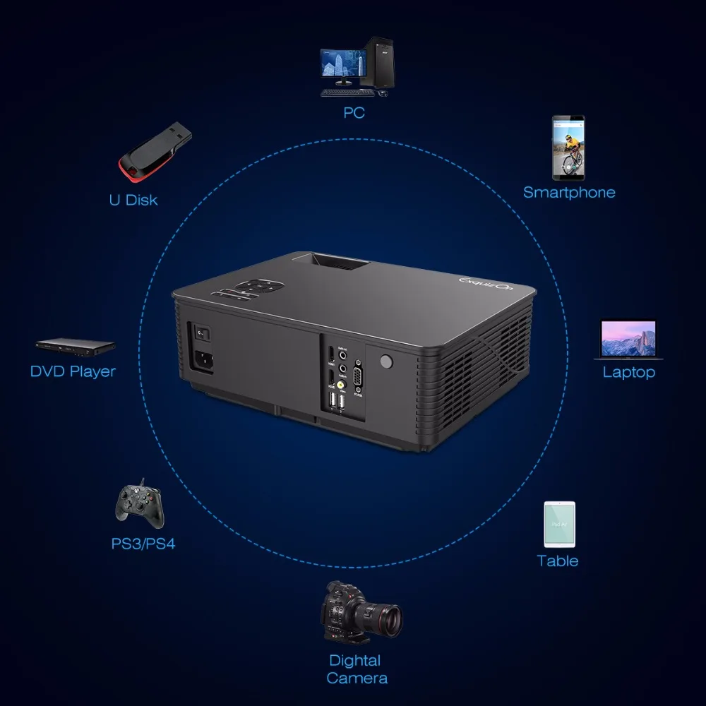 Exquizon M5 M5 3500 люмен светодиодный Full HD проектор домашний кинотеатр тв 3D lcd мультимедийный Видео игровой проектор 1080P HDMI VGA Proyector