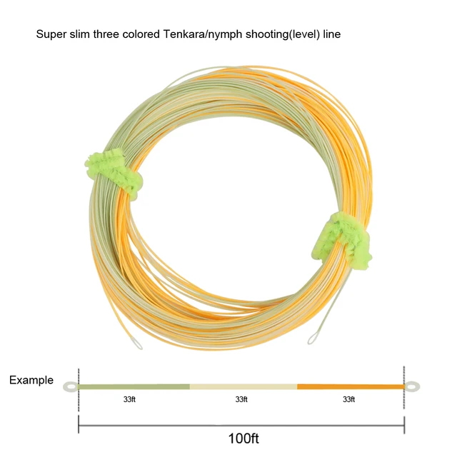 Aventik Super Slim Three Colored Tenkara Fishing Line Nymph Shooting Fly Fishing Line 0.55mm 100FT 1