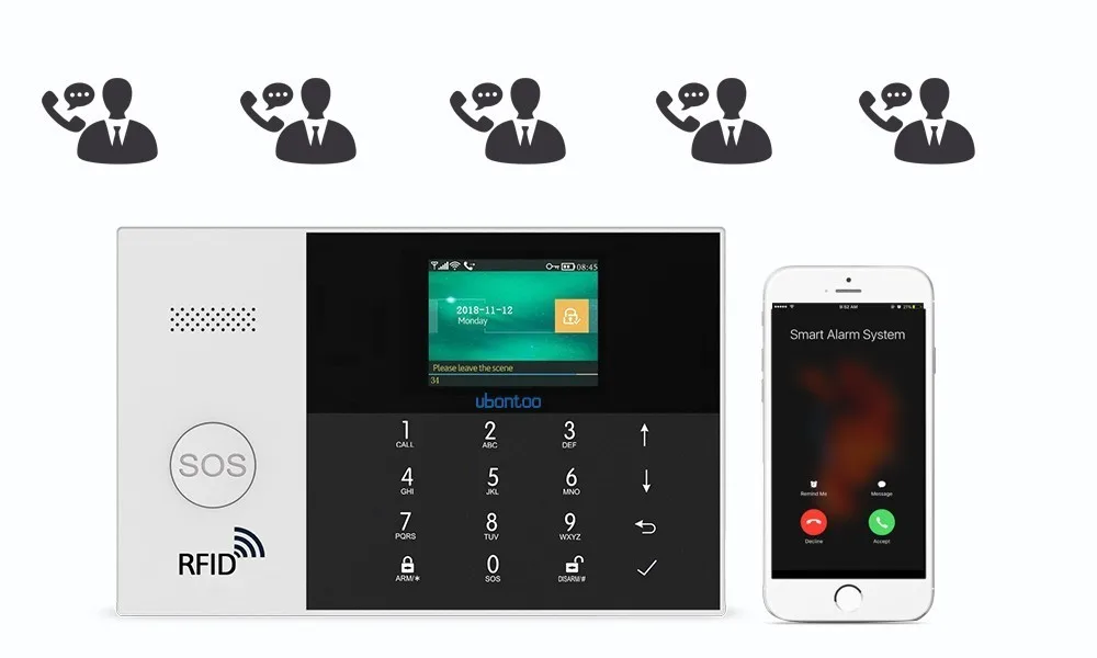 Ubontoo беспроводной охранный датчик домашней безопасности wifi RFID SIM GSM сигнализация Система IOS Android приложение управление ЖК Сенсорная клавиатура