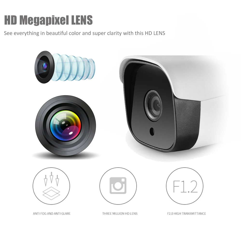 AZISHN Wifi Проводная IP камера Yoosee 1080P 960P 720P электронная почта оповещение о движении 6IR