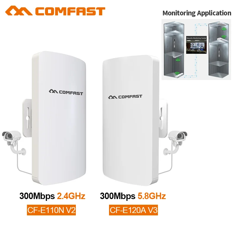 Comfast 2.4Ghz/5Ghz 300Mbps Wireless Outdoor Router CPE Bridge 1-3KM Long Range Wifi Signal Extender Access Point Nanostation | Компьютеры