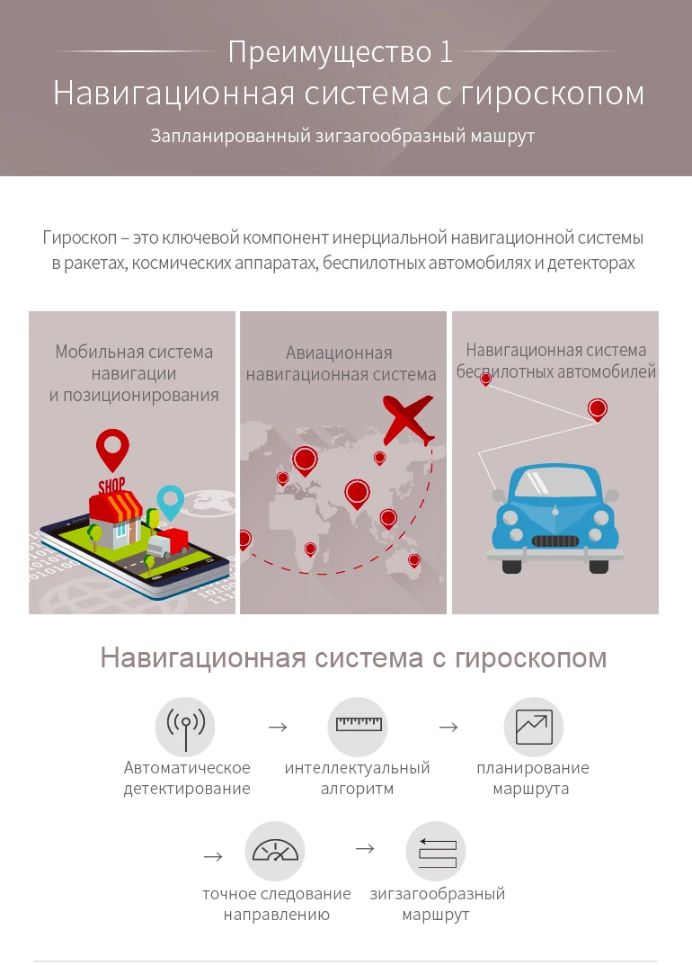 Seebest D750 Тьюринг 1,0 гироскоп навигации вакуумный чистый робот с резервуаром для воды и плановый чистый путь, робот пылесос