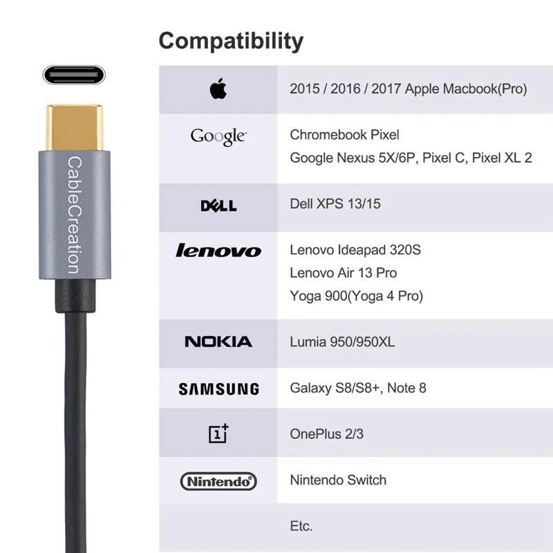 Спиральный USB C to Cable кабель Type совместимый с MacBook (Pro) длина растяжения 5 футов