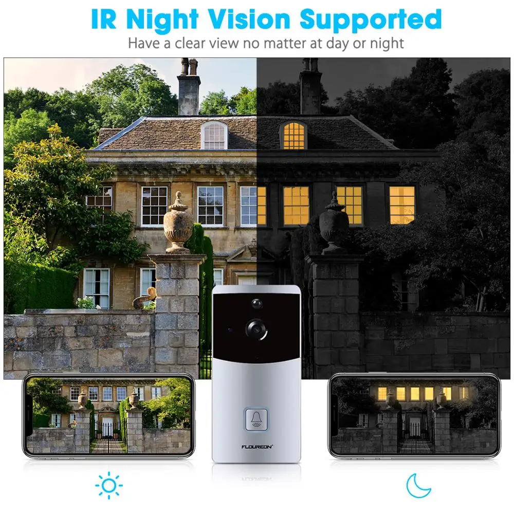 Floureon WIFI дверной звонок IP65 водонепроницаемая смарт видео дверная камера 720P
