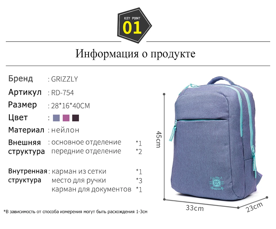 GRIZZLY женские рюкзаки модные Mochila многофункциональный большой емкости водонепроницаемый рюкзак повседневная школьная сумка для подростков девочек