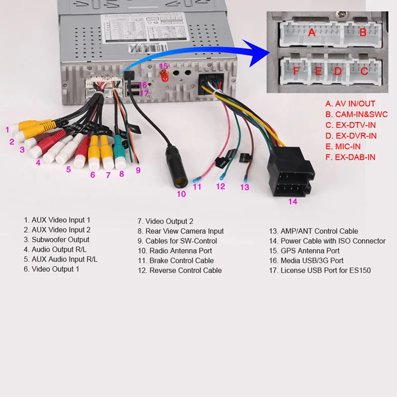 Универсальная " 1Din Авто выдвижная панель автомобиля DVD gps navi система с DVBT 3g WiFi tv DVR RDS AM FM SWC 4X50W DK7088