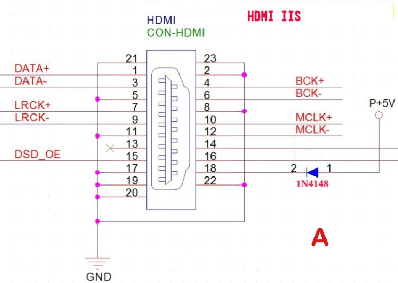 Плата приема Lusya HDMI IIS с переключением HDMI на IIS ies/IIS ies на HDMI T0661