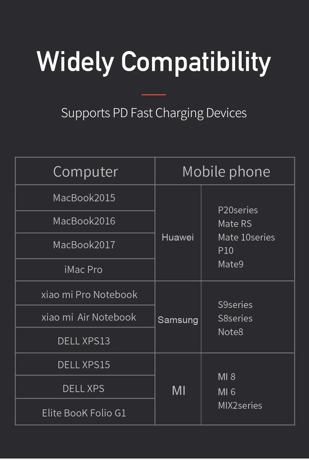 Mcdodo usb type C кабель для USB C для samsung huawei Xiaomi pro ноутбук macbook телефон PD QC4.0 светодиодный кабель для быстрой зарядки и передачи данных