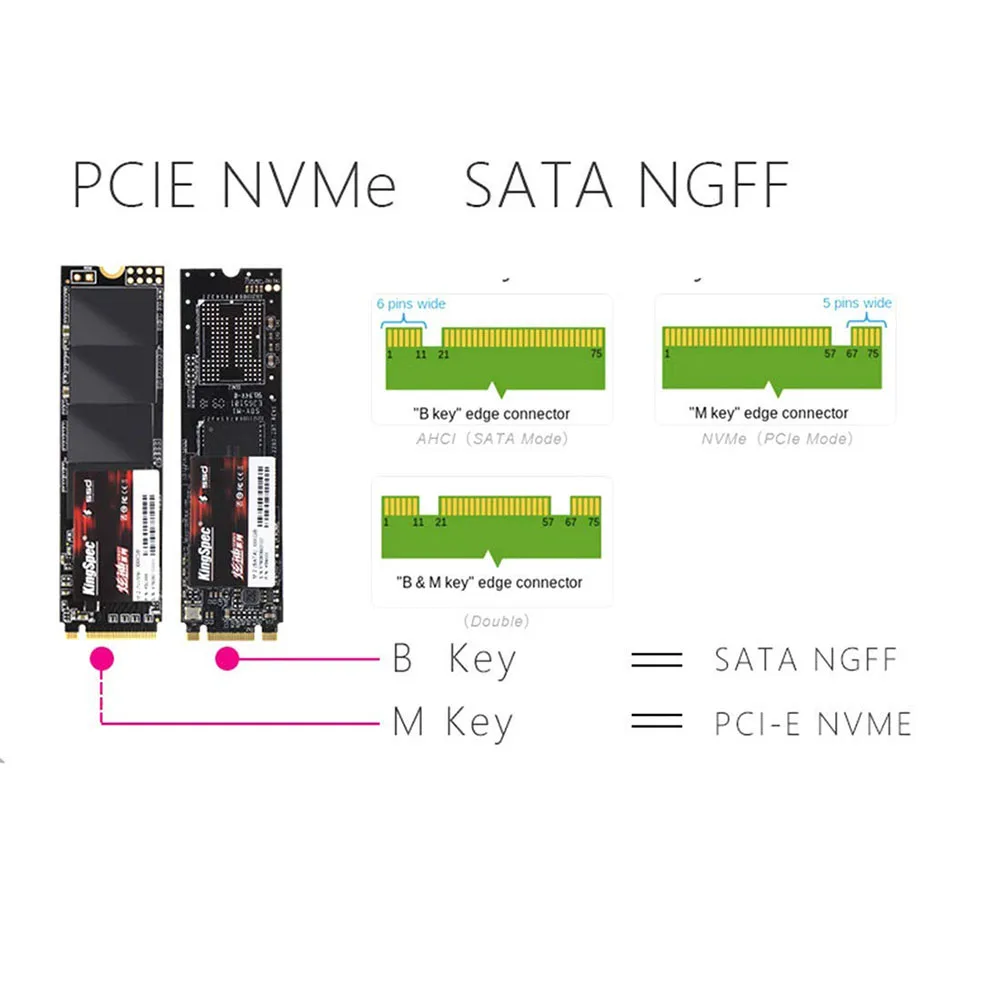 NVMe PCIE USB3.1 HDD Enclosure M.2 To USB Type C 3.1 M KEY SSD Hard Disk Drive Case External Mobile Box